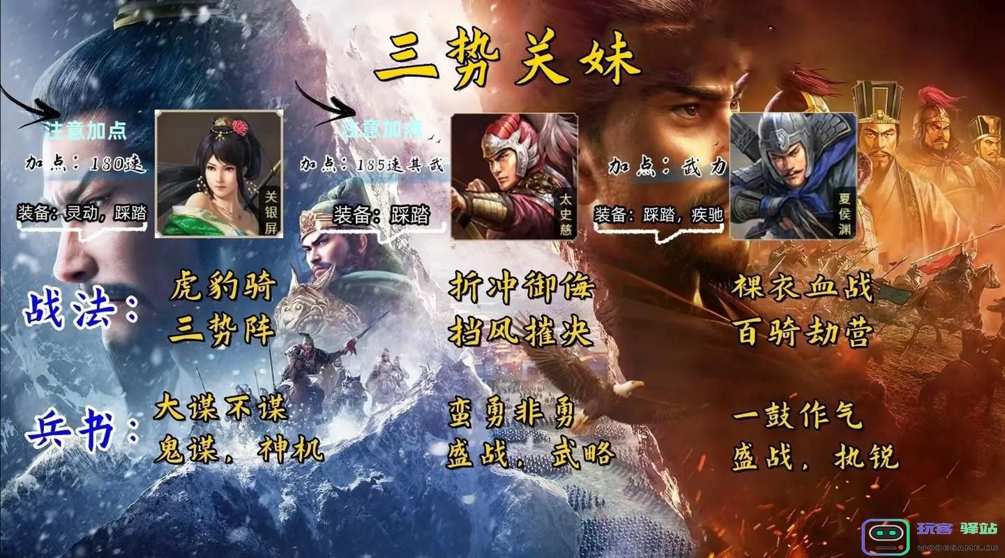 三国志战略版如何用队伍