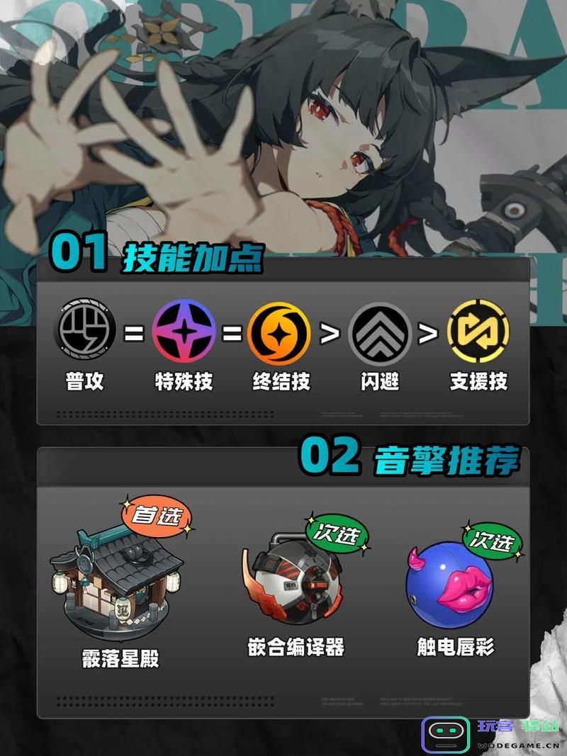 绝区零中那些角色的实力表现较为突出的分析与探讨