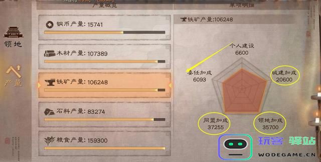 三国志战略版7级铜矿建什么好