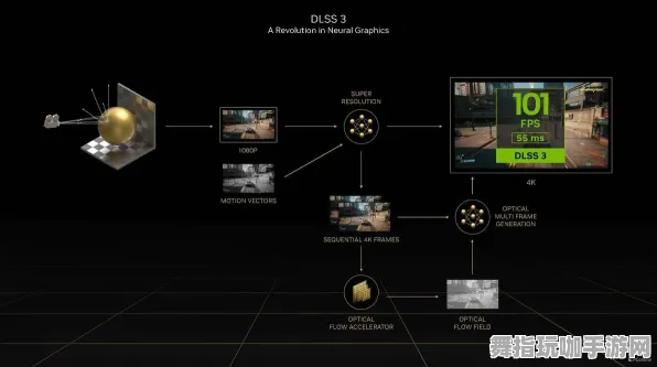 AI驱动的全息游戏-Windows版本-距离GDC 2025游戏开发者大会结束已经过去37天