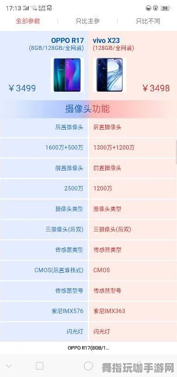 智能合约安全检测与AI游戏开发结合-抖音互动小游戏-实时漏洞更新与审计-0428