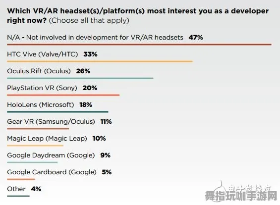GDC 2025游戏开发者大会结束后37天-资源包下载已开启-支付宝即玩带来新体验-AI驱动的游戏创新