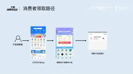 五一长假即将来临-倒计时6天-不容错过的区块链游戏推荐-探索Vision Pro移植版的冷门神作