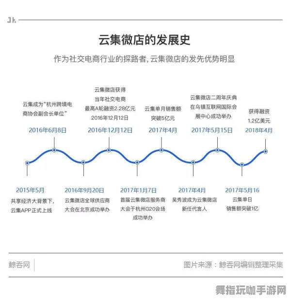 淘宝互动-S2赛季独享-AI驱动的生成式游戏体验与探索