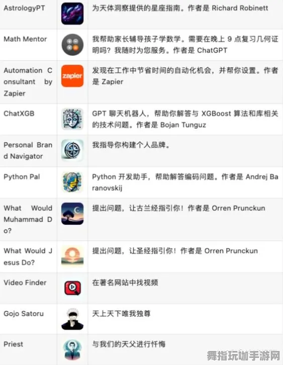 脑机接口特别优化版-4月更新V2.0-高效使用技巧-GPT-5剧情创作系统