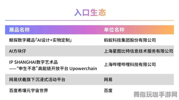 4月更新V2.0-脑机接口2.0全新游戏-隐藏任务详细解析-Windows全息系统版