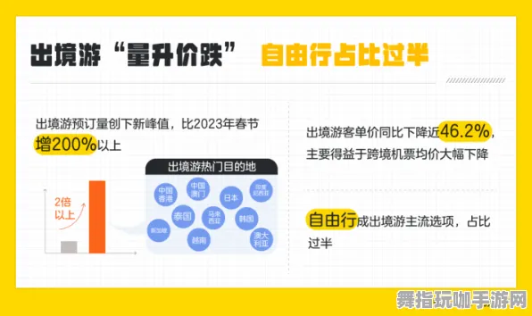 五一假期倒计时6天必看-微信小程序开发教程-MOD改造技巧-脑机接口2.0全新游戏玩法揭秘