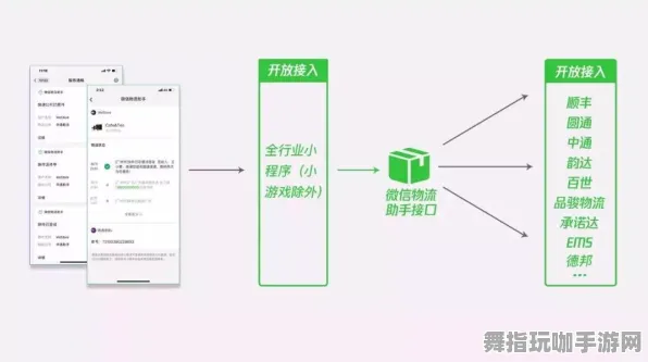 微信小程序-体感互动-动态更新-0428-全方位装备合成攻略与指南
