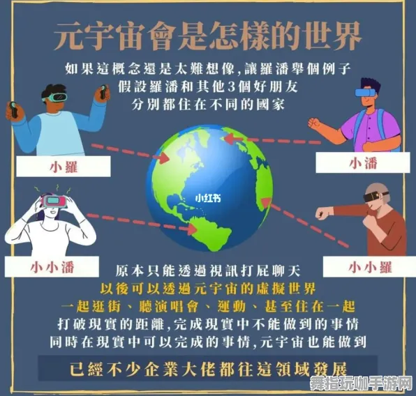 元宇宙沙盒-五一假期不可错过-倒计时6天精彩攻略-脑机接口专属体验版