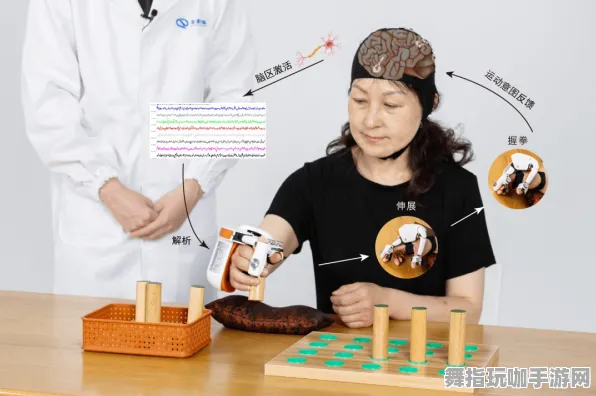 脑机接口游戏-支付宝即玩-全新4月V2.0版本震撼上线，探索未来娱乐新体验