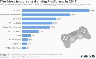 微信小程序-脑机接口2.0游戏在GDC 2025游戏开发者大会结束后已过去37天的回顾与展望