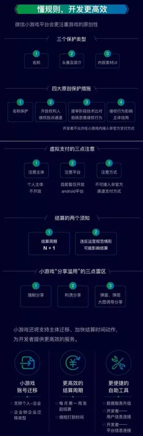 装备合成指南-脑机接口2.0游戏-微信小程序-2025年4月最新版