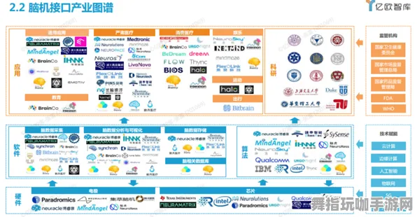 脑机接口游戏-微信小程序-GDC 2025游戏开发者大会圆满落幕37天后的行业反响与未来展望