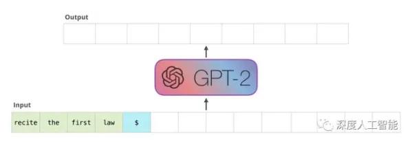 GPT-5故事创作平台-神经信号编码全面解析-支付宝现场体验-GDC 2025游戏开发者大会已圆满结束37天