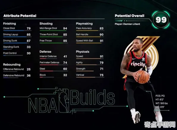 《NBA 2K26》坐骑获取攻略及9月技术分析，Steam Deck游戏性能探讨