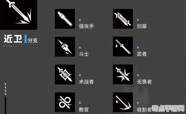 《明日方舟：终末地》职业强度分析 9月技术分析 Android专业版
