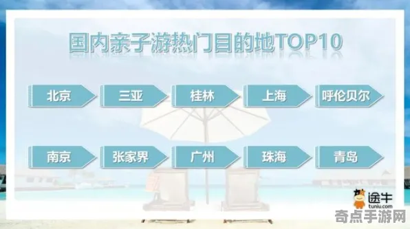 《红色沙漠》成就解锁全攻略 暑期深入评测 Android专业版 系统全面剖析