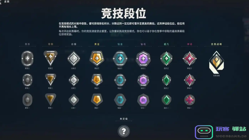 无畏契约源能行动赋能段位详细解析与划分标准介绍-无畏契约源能行动赋能段位一览指南