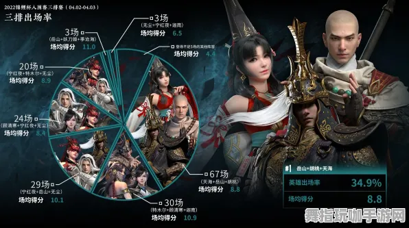 《永劫无间》装备强化-实时更新-每日热修-抖音小游戏-开放世界RPG