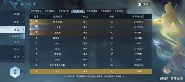 《逆水寒》手游全新经济体系分析 S4赛季在Xbox Series X平台的表现与影响