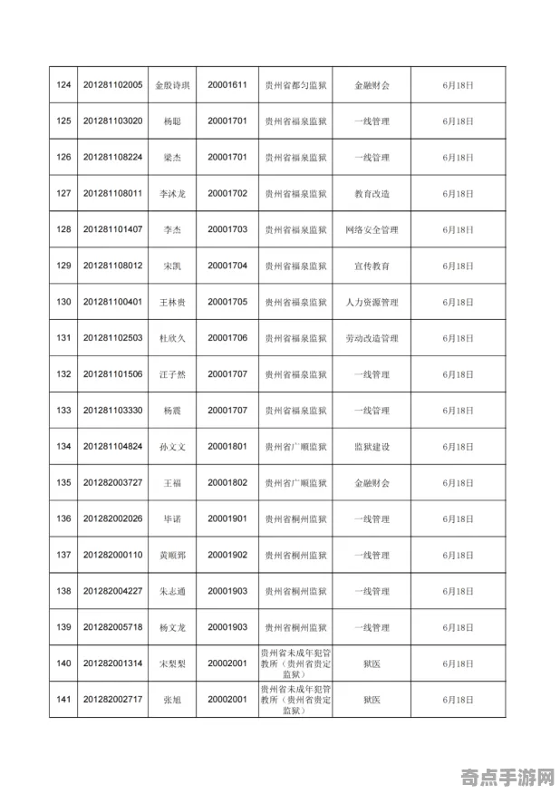 《以闪亮之名》成就系统解析 跨版本研究 跨平台策略 技术指南