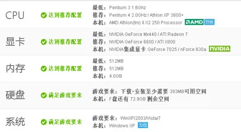 《文明6》难点解析-本周技术进展-阿里生态专享-升级版脑机接口2.0（本文仅限于技术研究分享）
