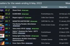 《极限竞速》技能树详解 9月技术分析 Steam Deck 任务攻略