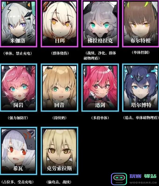 交错战线角色强度节奏榜一览