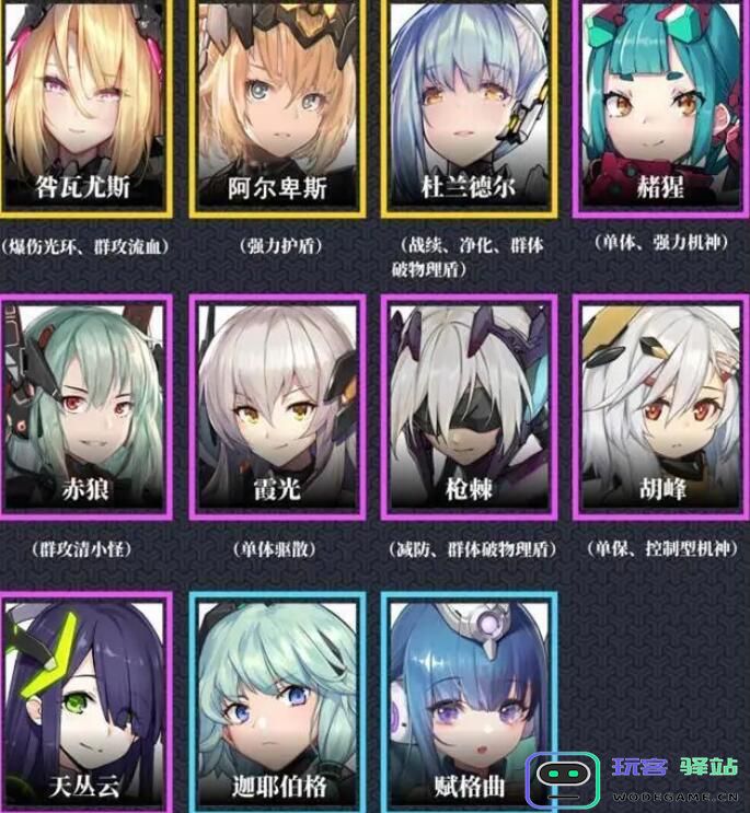 交错战线角色强度节奏榜一览