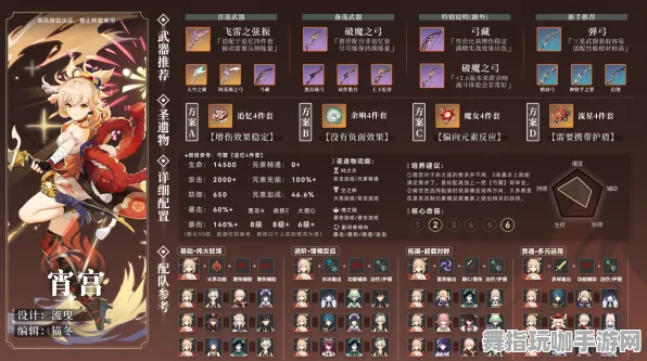 《原神》图鉴补完-今日热修V1.2-亚马逊Luna-AI生成式游戏
