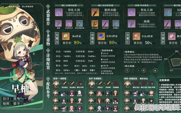 《原神》图鉴补完-今日热修V1.2-亚马逊Luna-AI生成式游戏