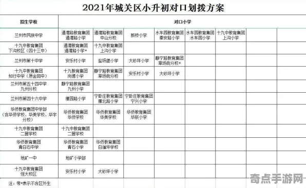 《绝区零》坐骑获取全攻略 9月技术分析与跨平台优化 美术设计深入剖析