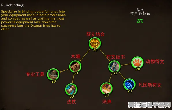 《魔兽世界》新天赋树详解-国庆活动展望-Steam Deck体验-跨平台游戏联机指南