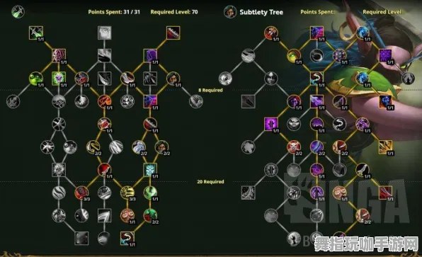 《魔兽世界》天赋树解析-国庆前瞻-Steam Deck-跨平台联机