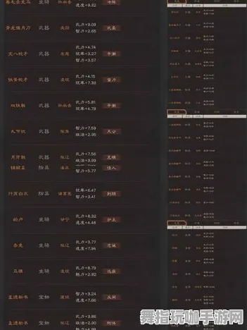 《三国志·战略版》资源采集路线-实时更新-每日热修-Windows全息版-AI生成式游戏-MOD制作教程