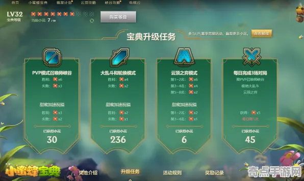 《英雄联盟》速通路线规划 2025夏季版本 跨平台策略 系统解析