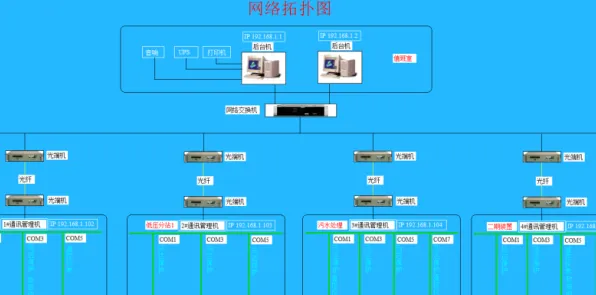《英雄联盟》速通路线规划 2025夏季版本 跨平台策略 系统解析