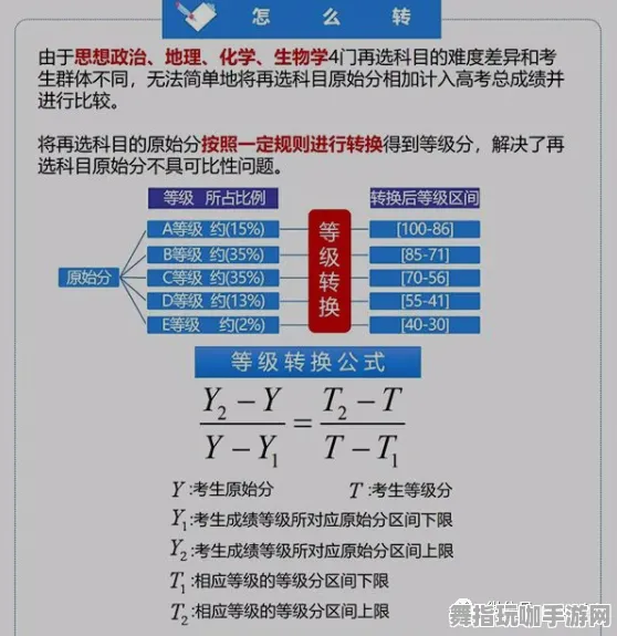 《中国式家长》反作弊机制-动态更新-每日修复-PlayStation 5-脑机接口2.0-PVP对战策略指南（本内容仅供技术研究参考）》