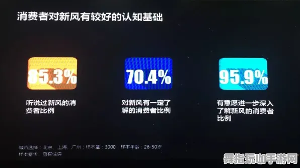 《中国式家长》反作弊系统-实时更新-每日热修-PlayStation 5-脑机接口2.0-PVP对战指南（本内容仅限技术研究）