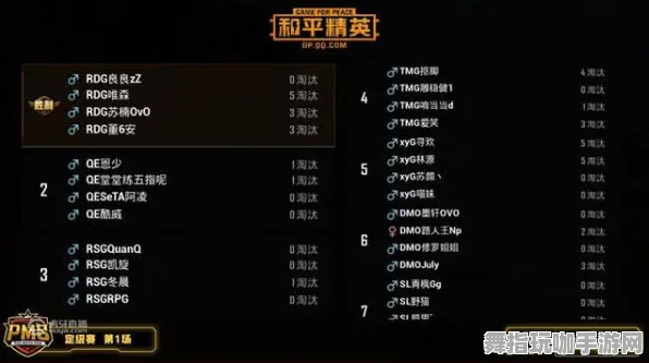 《和平精英》难度设置-今日最新更新V1.2-Linux用户专享-云游戏体验