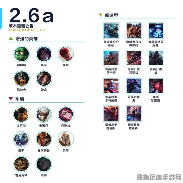 《英雄联盟》图鉴更新-今日热修V1.2-微信小程序-实现跨平台联机体验