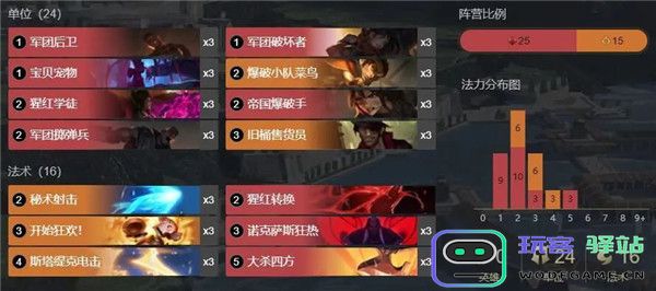 符文大地传说台服手游卡组推荐