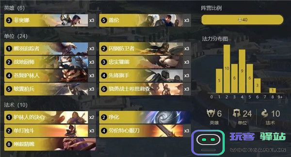 符文大地传说台服手游卡组推荐