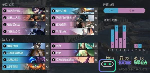 符文大地传说台服手游卡组推荐