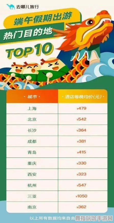 《我的世界》天梯排名-今日热修V1.2-抖音小游戏-跨平台联机-3分钟速通