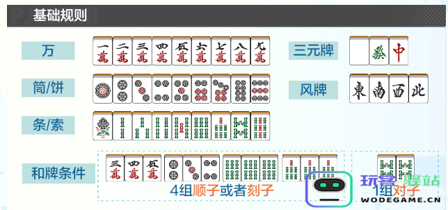 雀愿麻将玩法