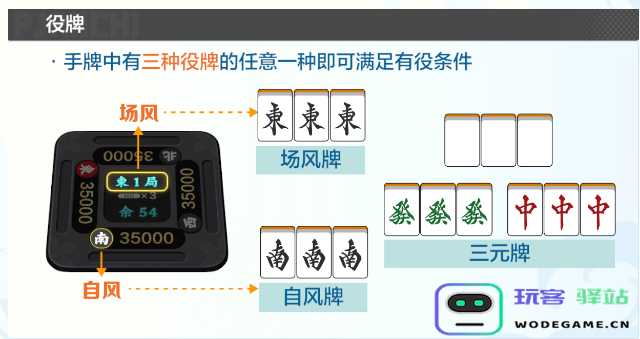 雀愿麻将玩法