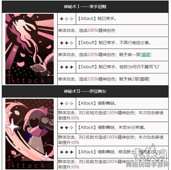 《重返未来：1999》图鉴补完-2025春季最新优化-Linux专属-策略战棋