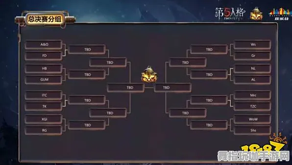 《第五人格》单人攻略-实时更新-每日修补-谷歌Stadia-生存建设-进阶技巧分享（仅供技术研究参考）