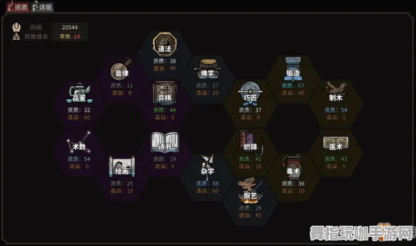 《太吾绘卷》剧情分支解析-实时更新-每日热修-阿里生态专属-AI生成式游戏-装备搭配推荐
